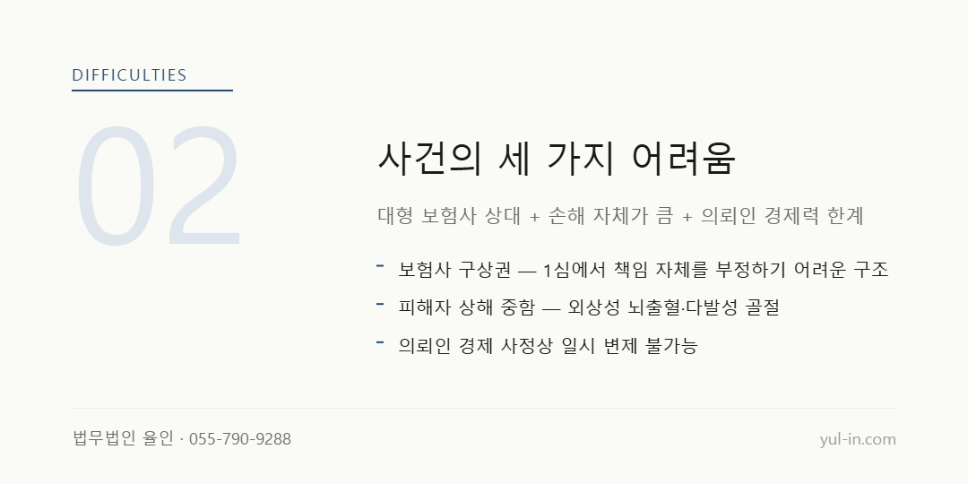 김해민사전문변호사 (3).png 김해민사전문변호사 (3).png