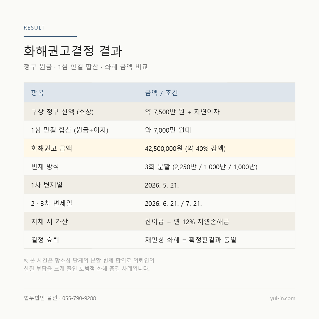 김해민사전문변호사 (4).png 김해민사전문변호사 (4).png