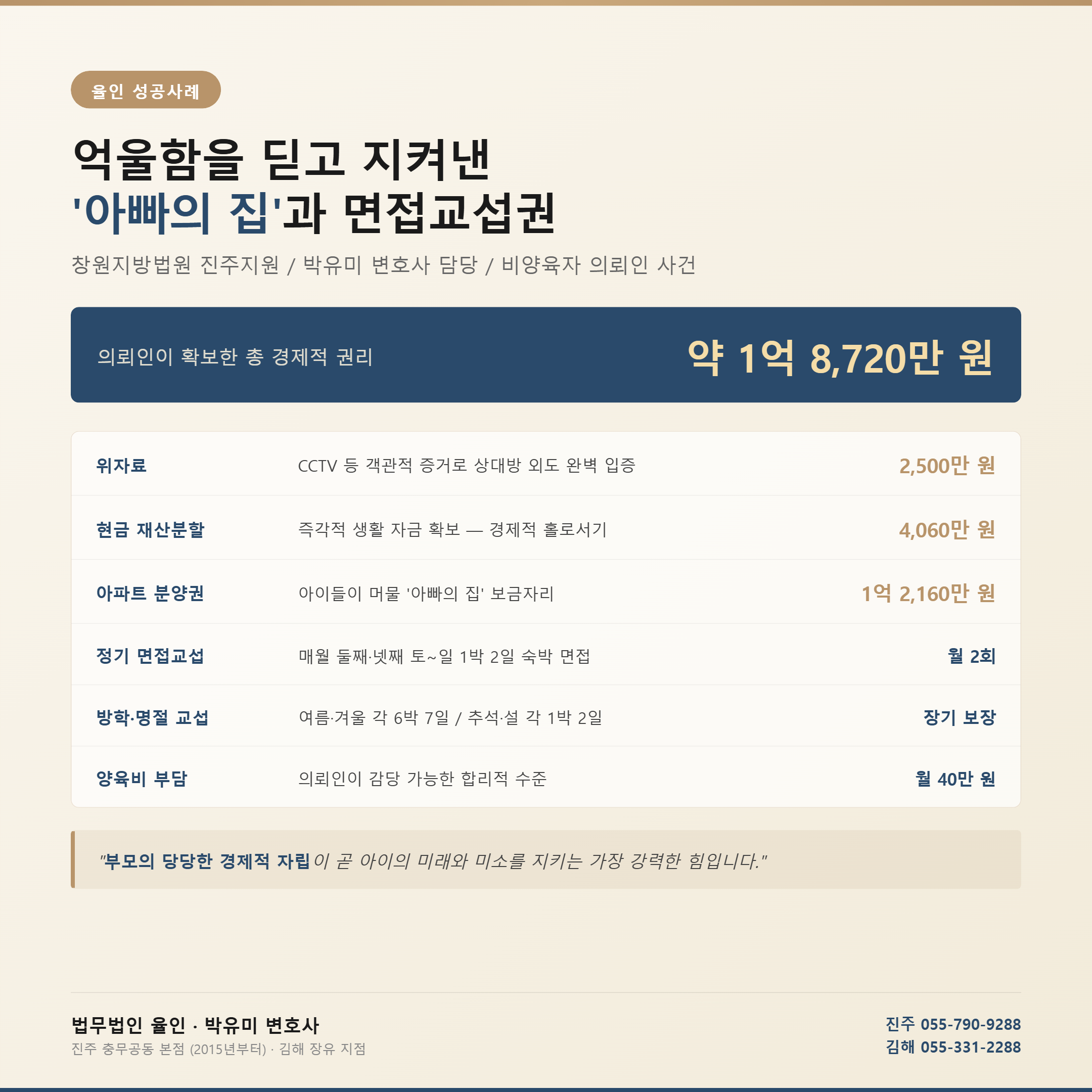 진주이혼전문변호사_상담 사무실 전경 및 상담안내 (2).png